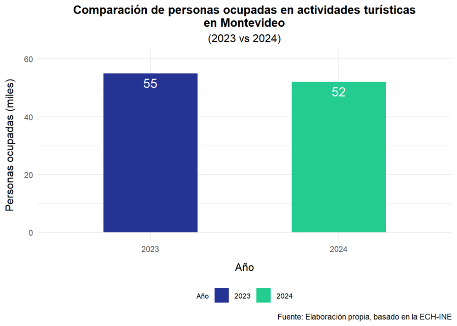 empleo_2_01851.png