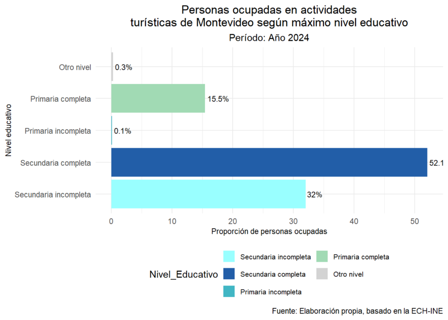 empleo_3_c849d.png