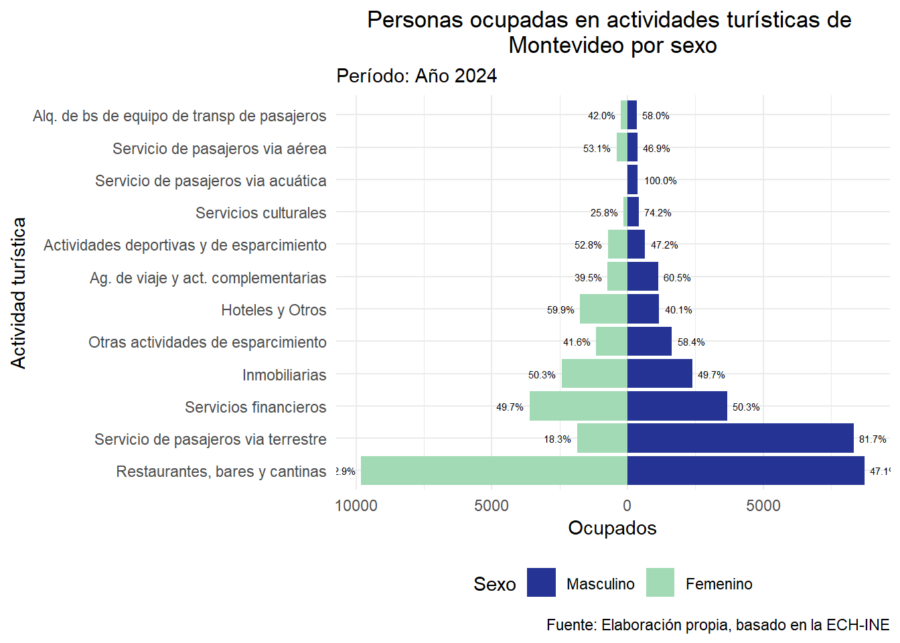 empleo_4_6f8f1.png