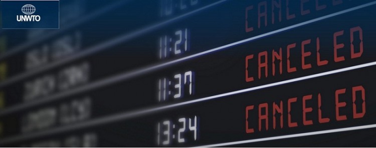 Turismo internacional cae 70% mientras las restricciones de viaje afectan a todas las regiones