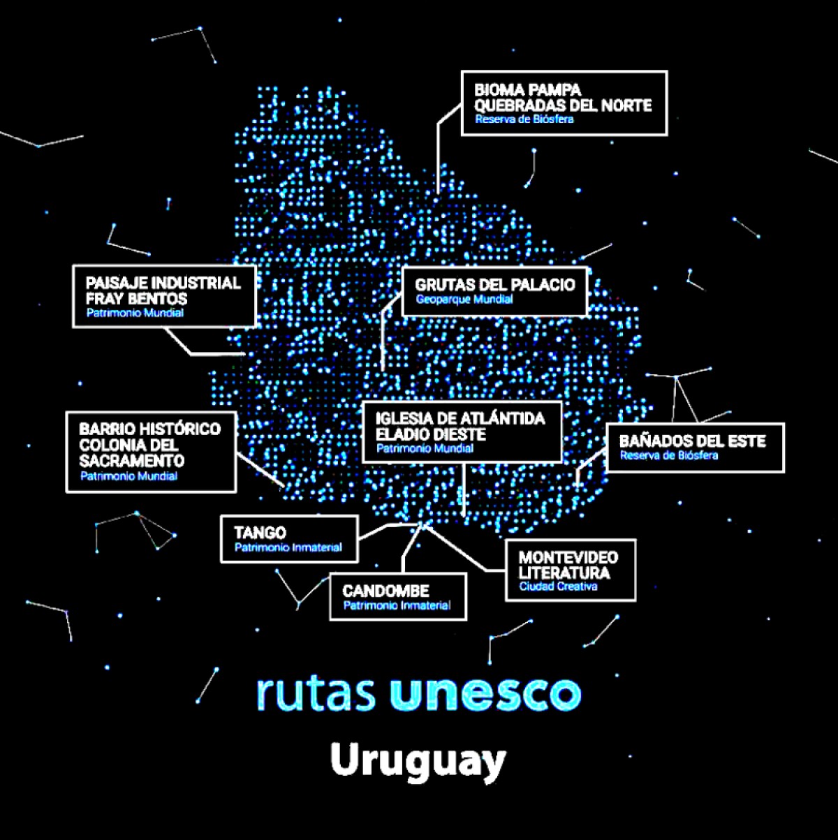Mapa de Rutas UNESCO Uruguay